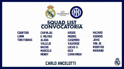 Previa Real Madrid vs Inter de Milán | UEFA Champions League | 7-12-2021