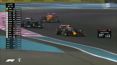 Ultima vuelta Abu Dhabi 2021