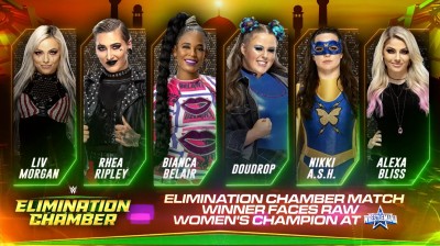Women's Elimination Chamber Match - Elimination Chamber 2022