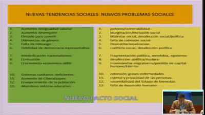 17. Nuevas tendencias sociales y nuevos problemas sociales (Jose Antonio Díaz Martínez). Tercer panel de debate Los retos de la inclusión social en las democracias avanzadas