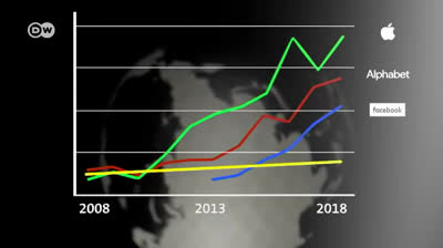 El engaño del libre mercado: instrumento para controlar y dominar a los países del Tercer Mundo